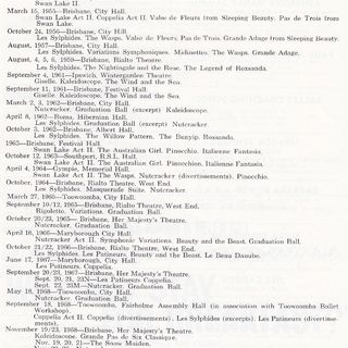 Major Ballet Theatre Productions 1953 to 1975
