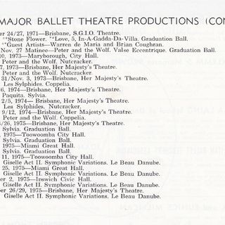 Major Ballet Theatre Productions 1953 to 1975