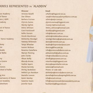 Schools represented in 'Aladdin'