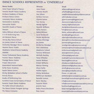 Dance Schools represented in 'Cinderella'