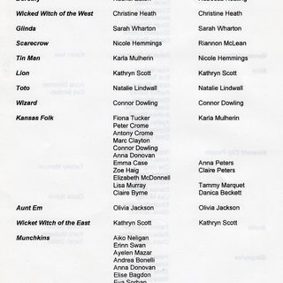 Brisbane cast list