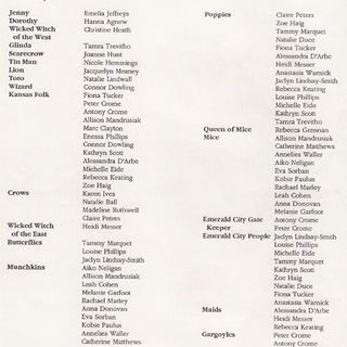 Redcliffe cast list